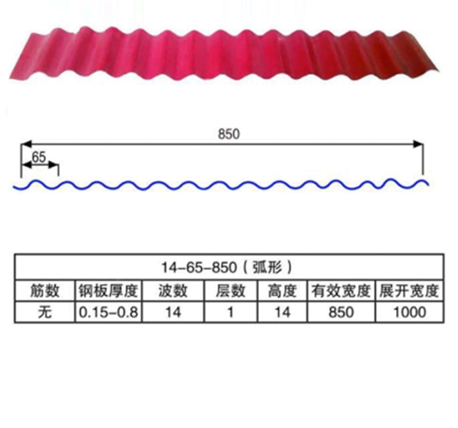 850弧形彩钢瓦