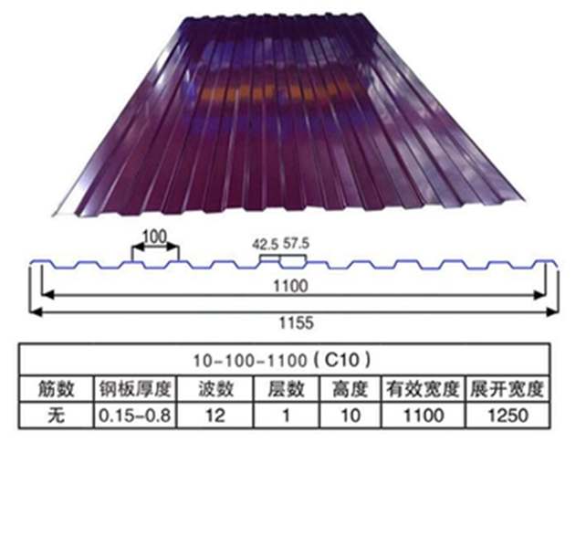 1100（C10）型彩钢瓦